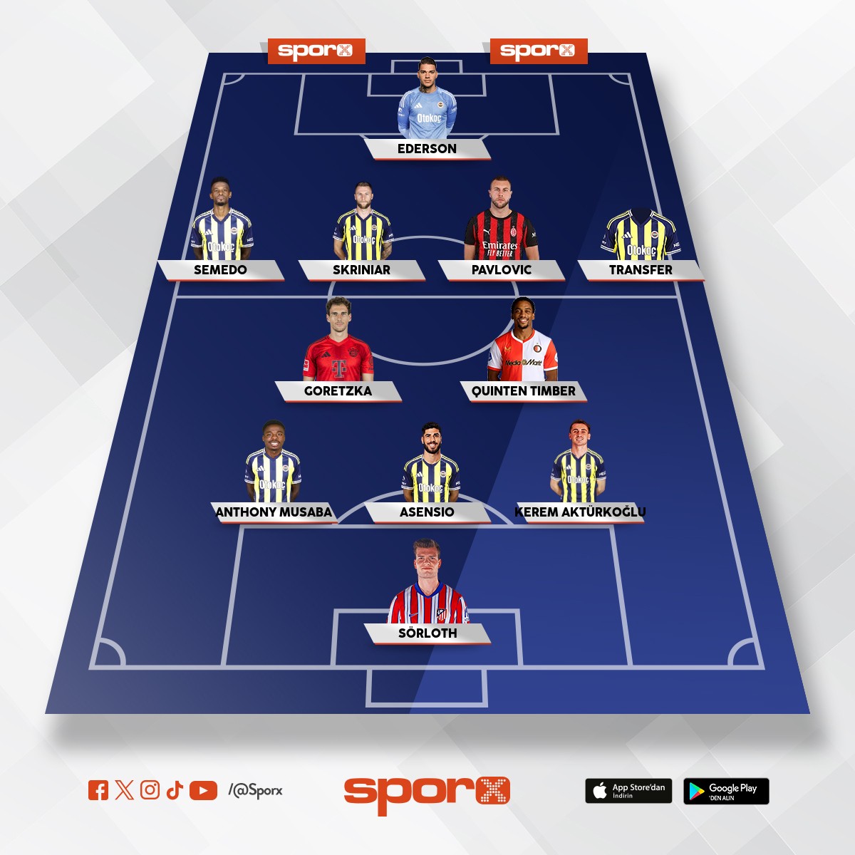 K�� ve Yaz Transfer D�nemi 