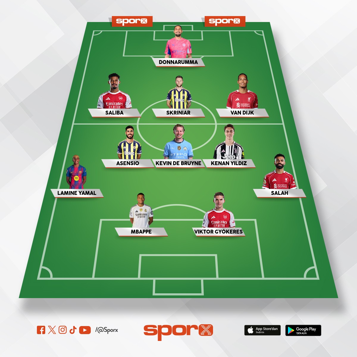 FENERBAH�E MERT Y�LD�R�M