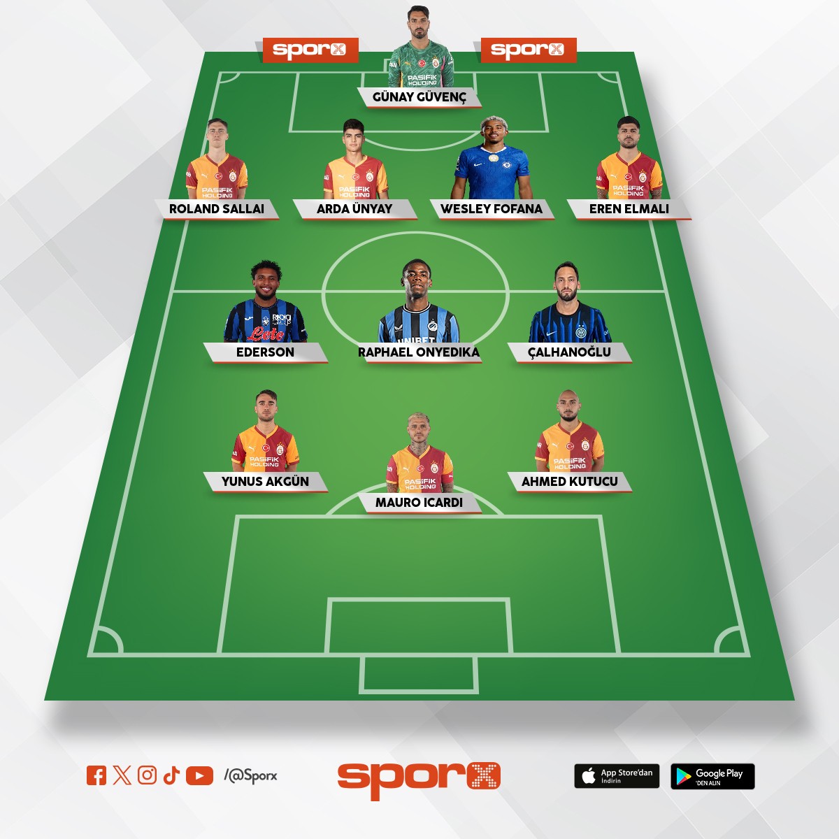 Yedek gs gelecekler 70 mil 