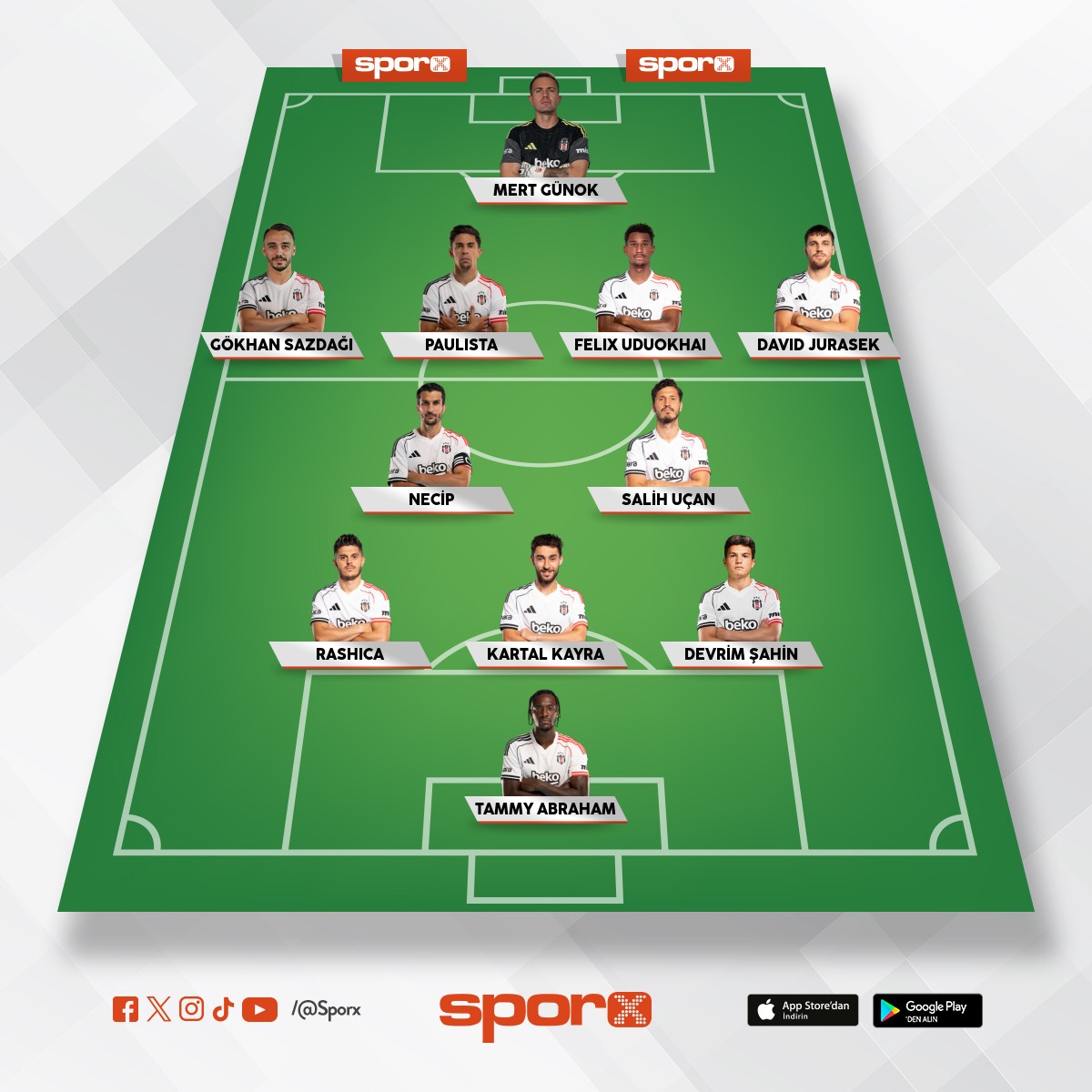 MERT GUNOKA VE NEC�PE AYIP ED�LM��T�R DERHAL GE