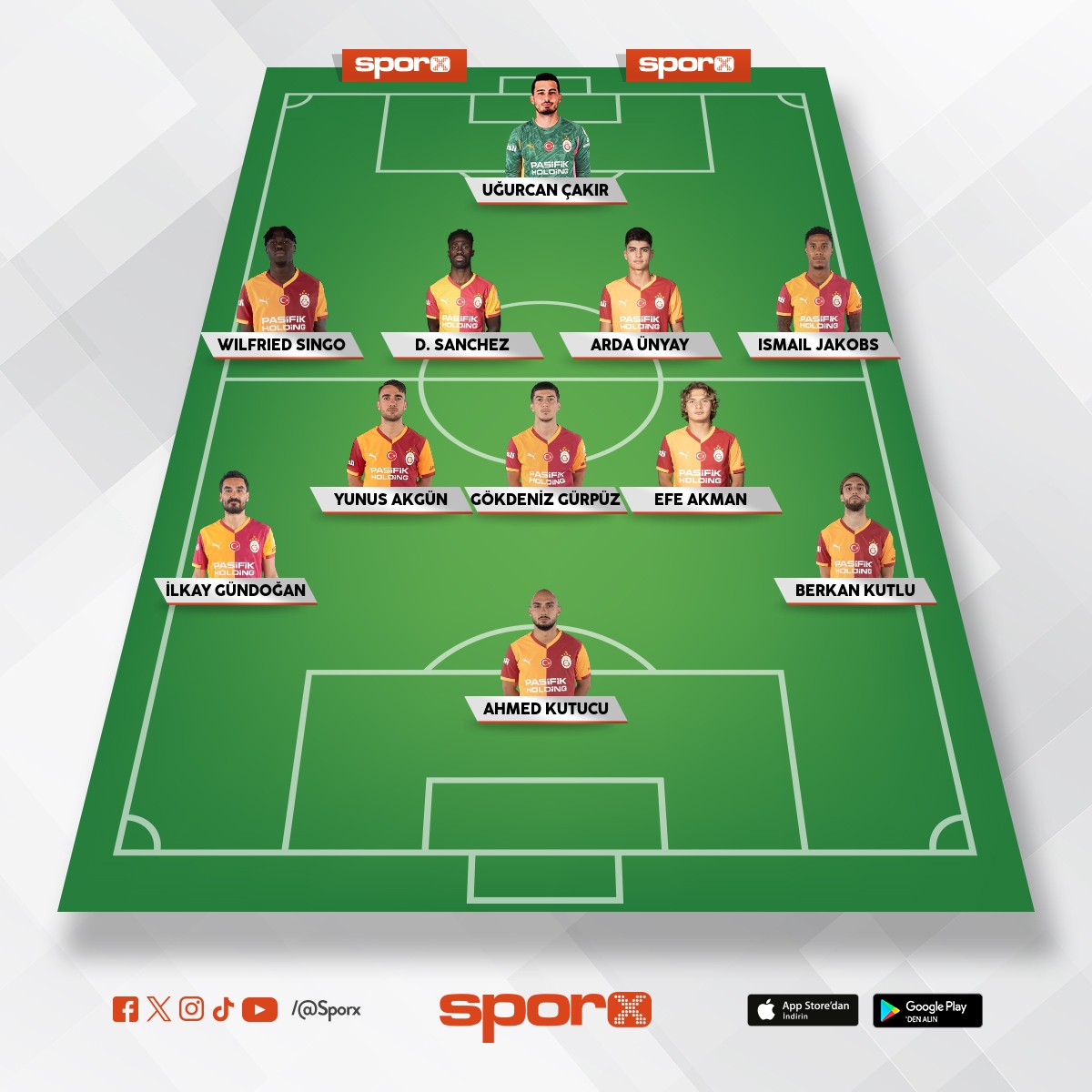 GALATASARAY YEDEK KADRO 