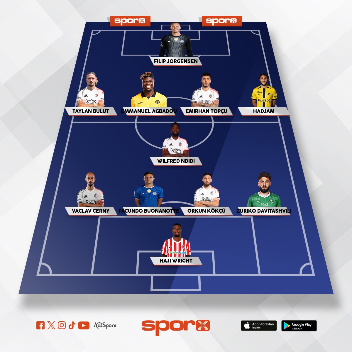 DENEMEYE DE�ER KADRO