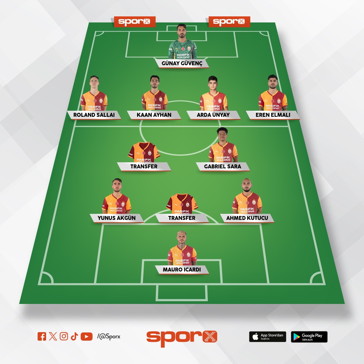 yedegi olmayan yerler