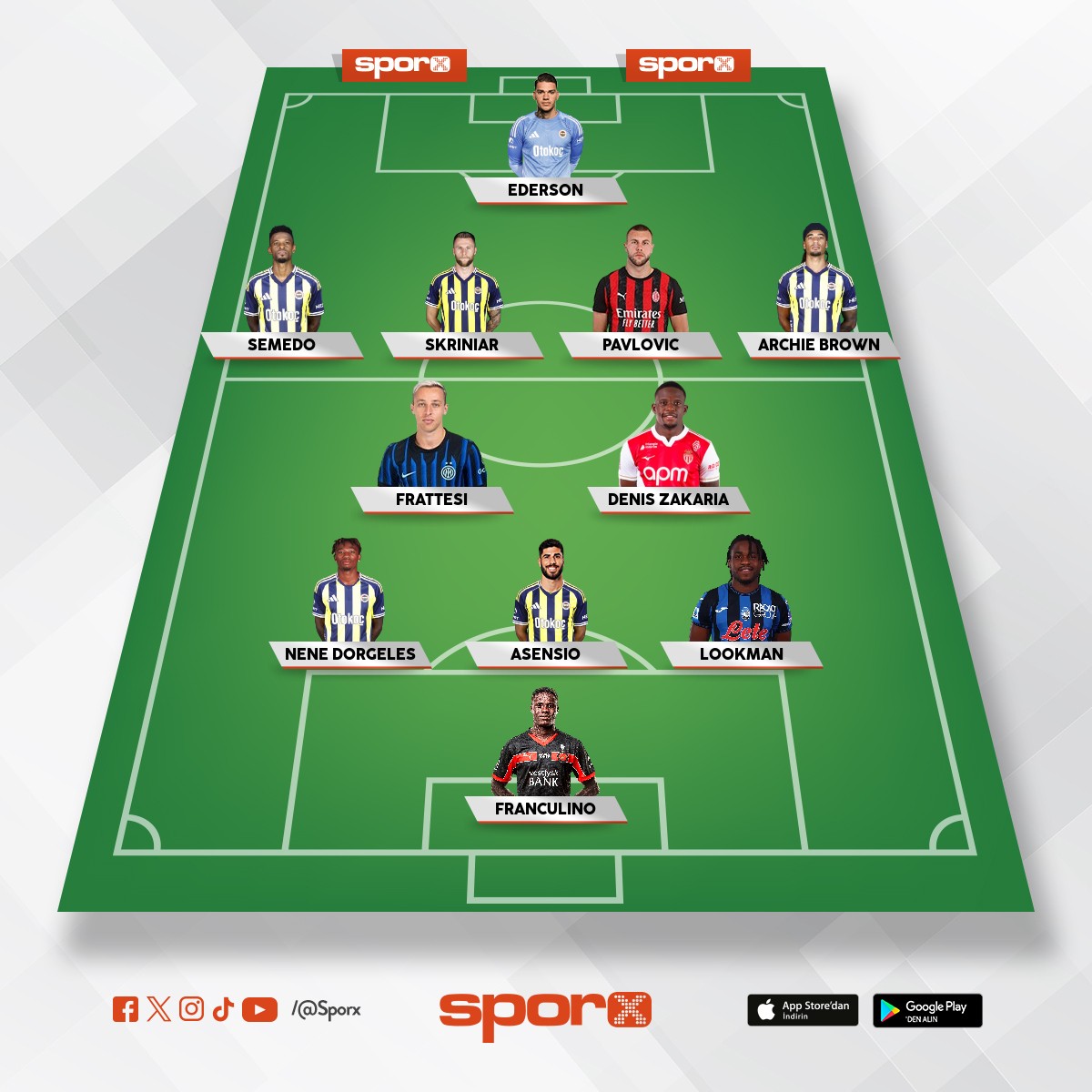 Brown yerine el kaaeonni