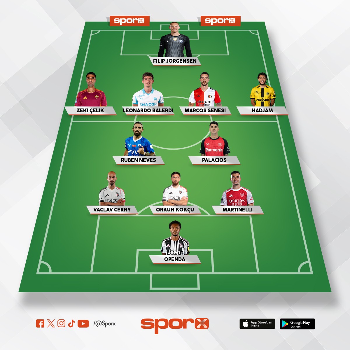 Be�ikta� yar� y�ldan sonraki ilk onbir