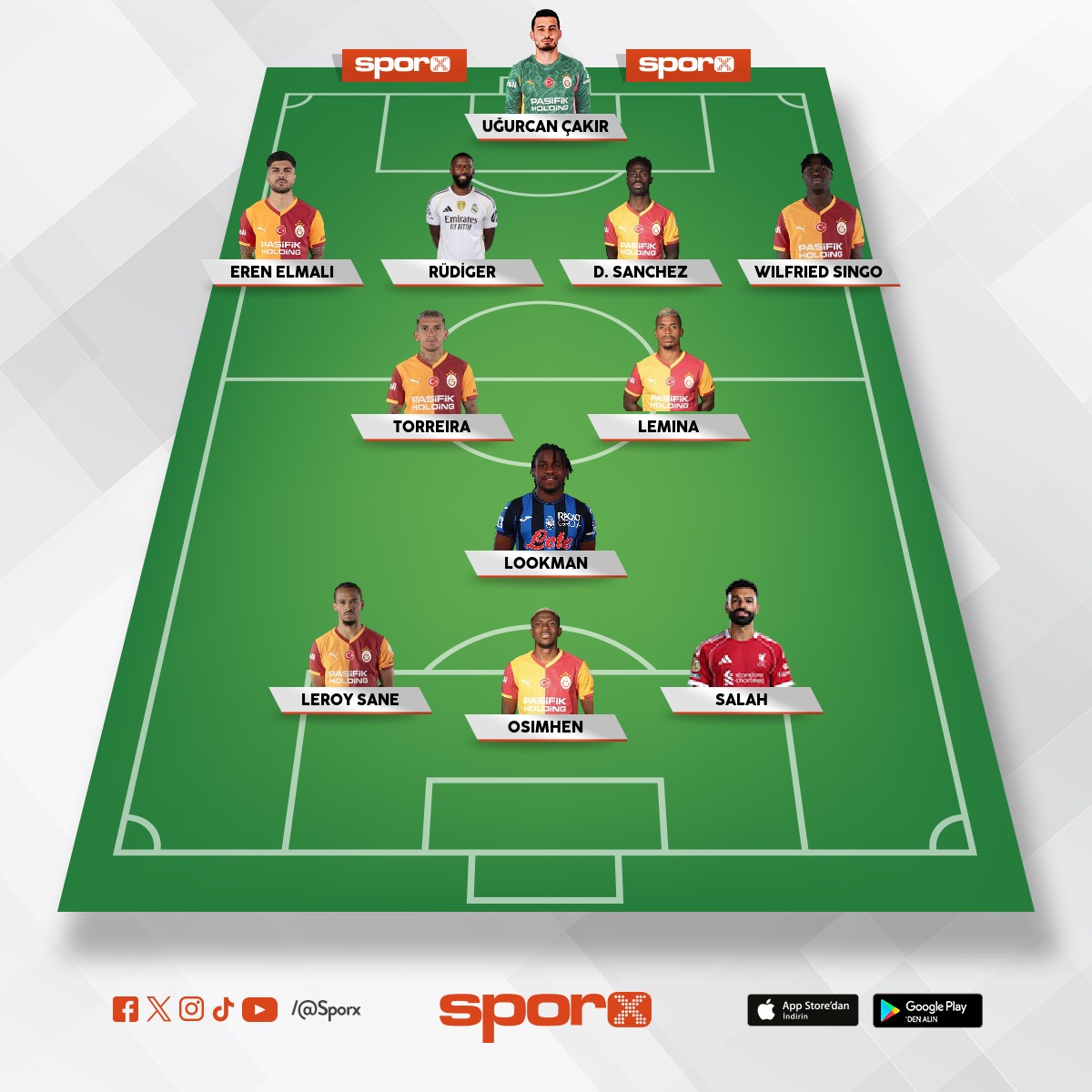 GS YEN� SEZONDA OLMASI GEREKEN KADRO