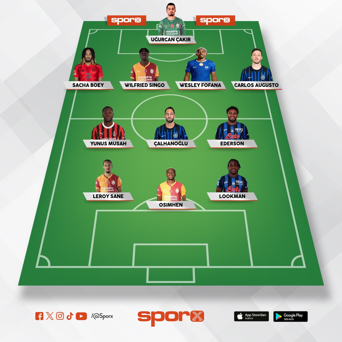 2026 �am ligi kadro 120 al 120 sat 