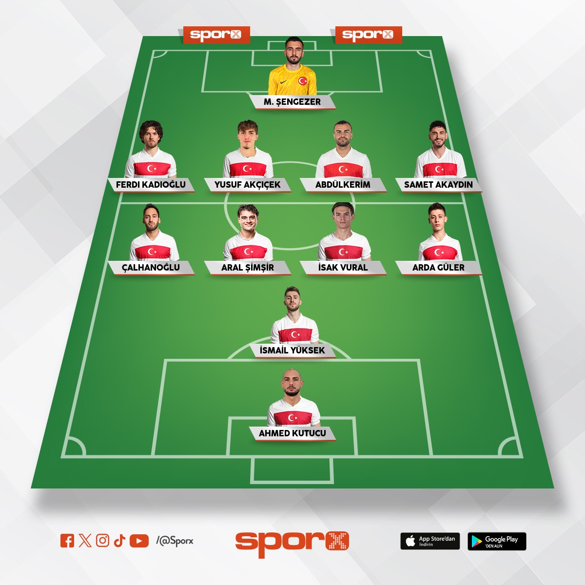 T�RK�YE YEDEK KADRO 