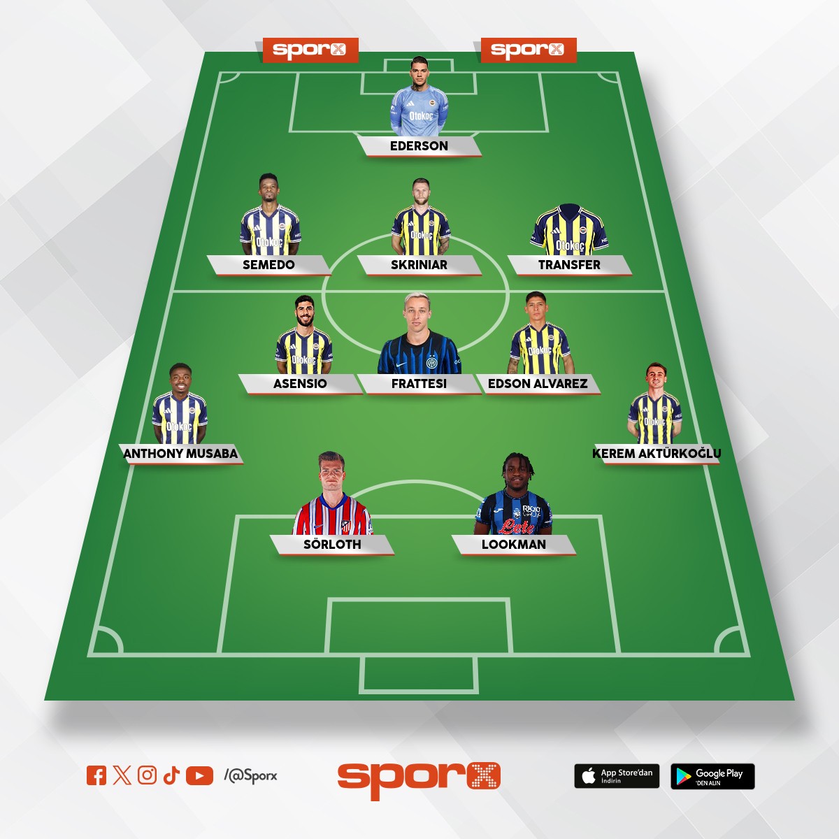 Talisca duran fred ismail nene ostorvolde yedek