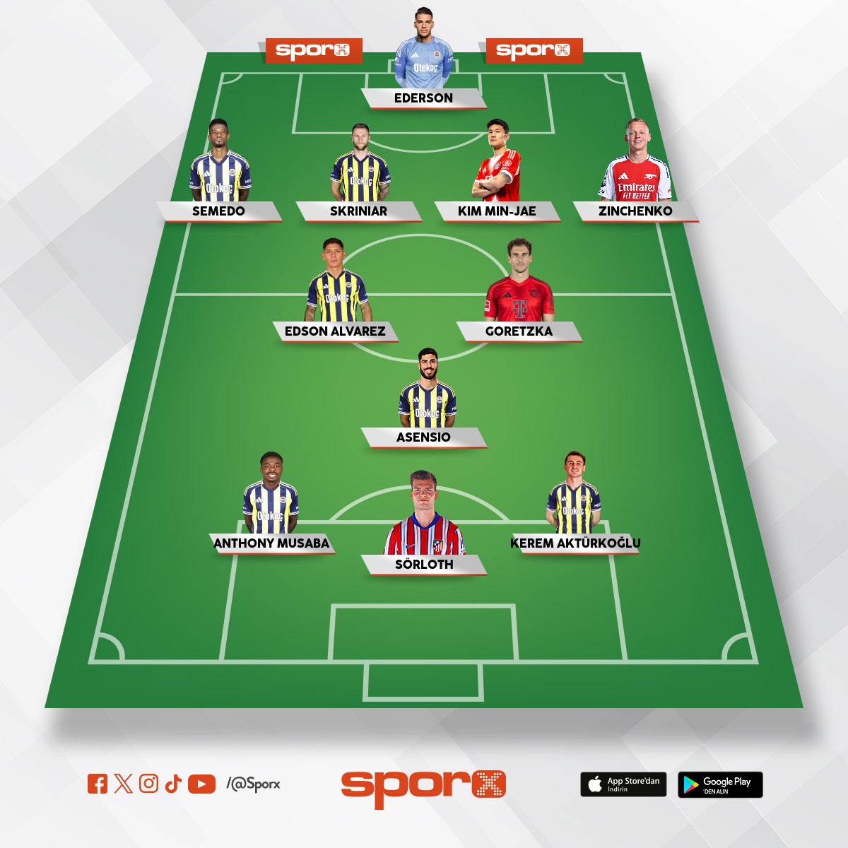 S�rloth ile goretzka devre aras�nda al�nabilirse yaz�n kim min jae al�p kapat�r�z