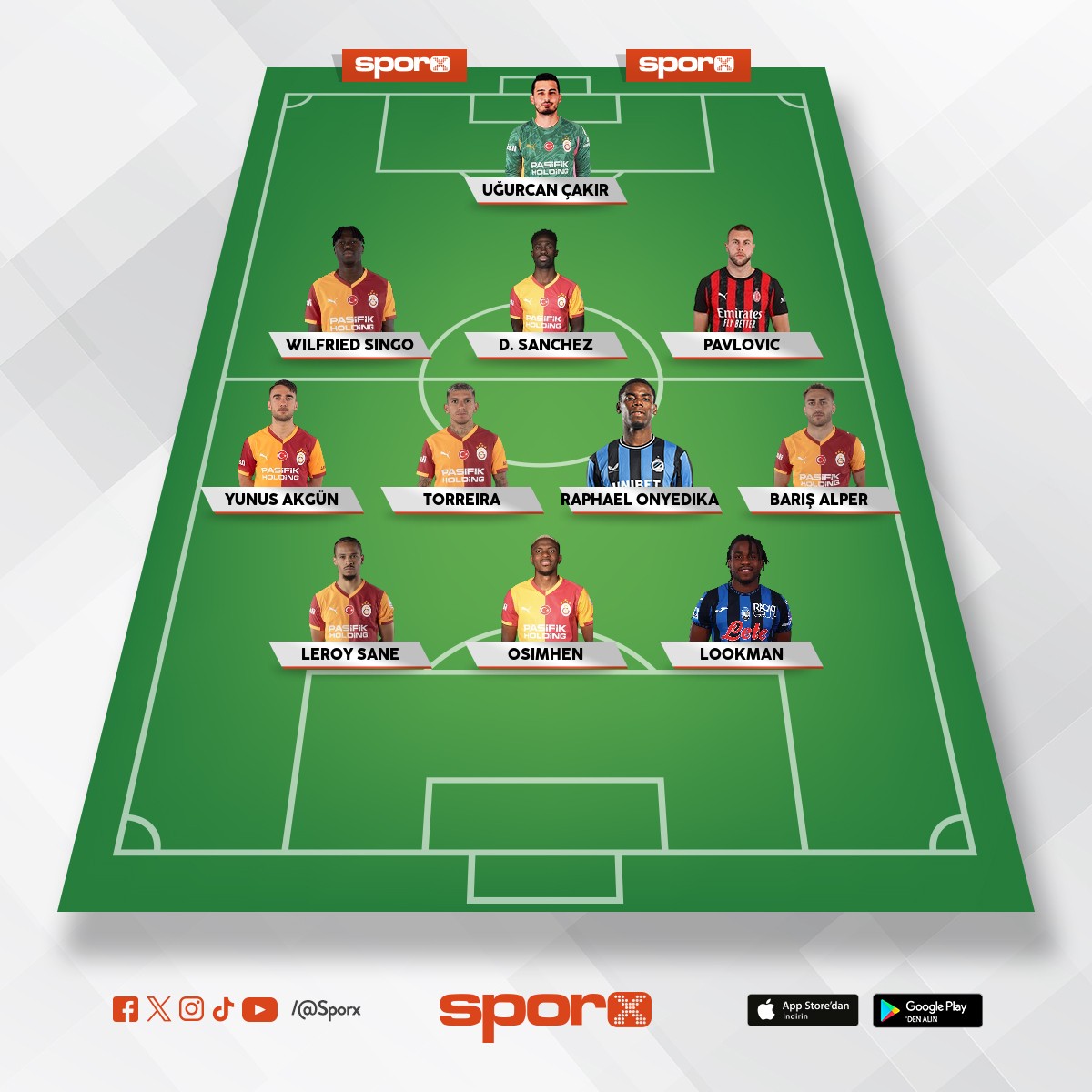 �ampiyonlar ligi kadrosu