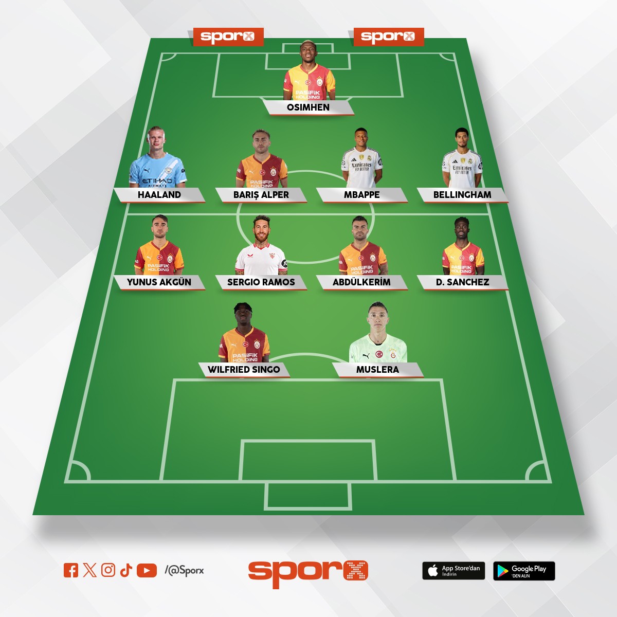 Galatasaray.    Mehmet Yi�it