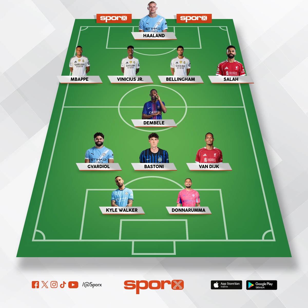 aktif en iyi kadro D�NYANIN