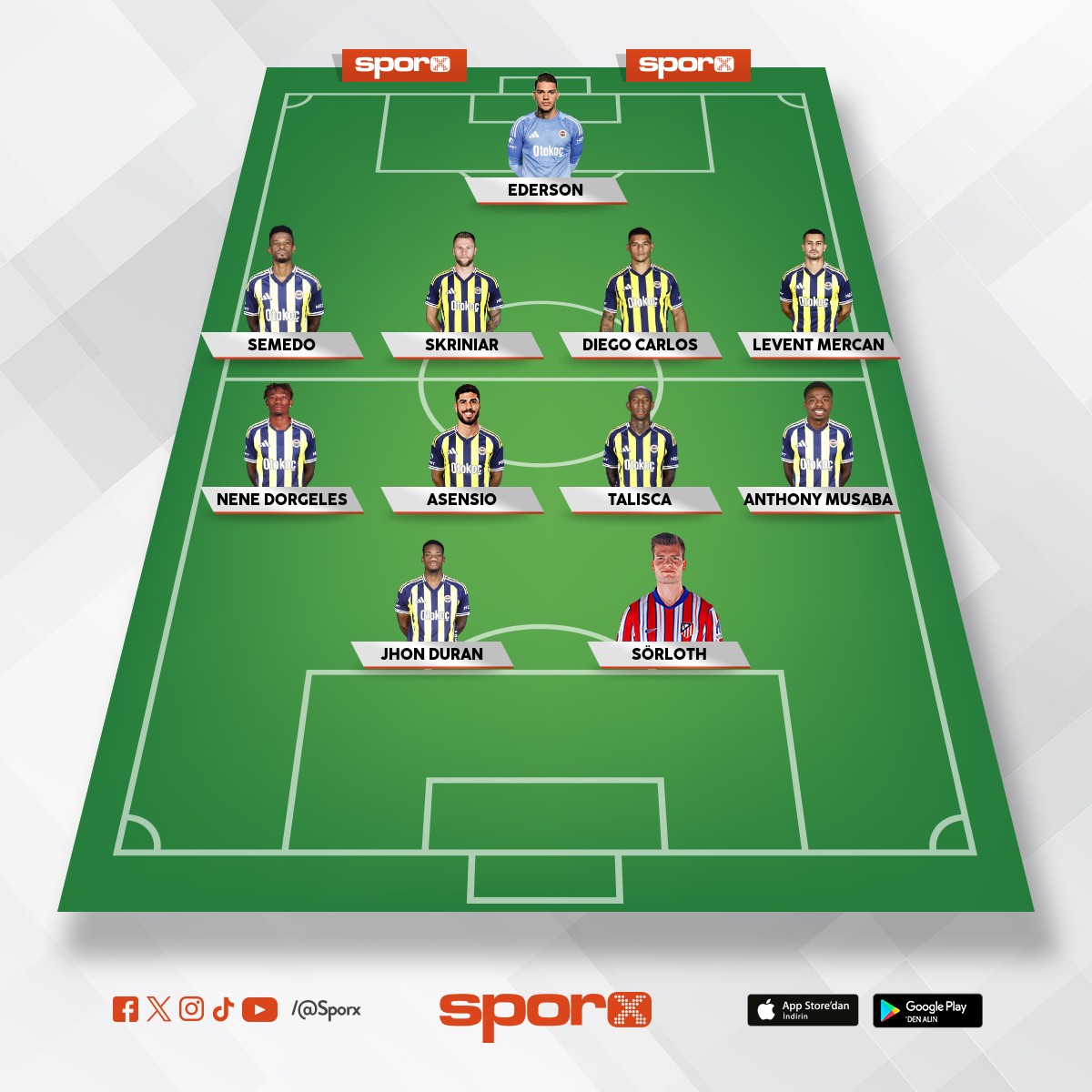 ocak ay�nda kurun bu kadroyu yavv