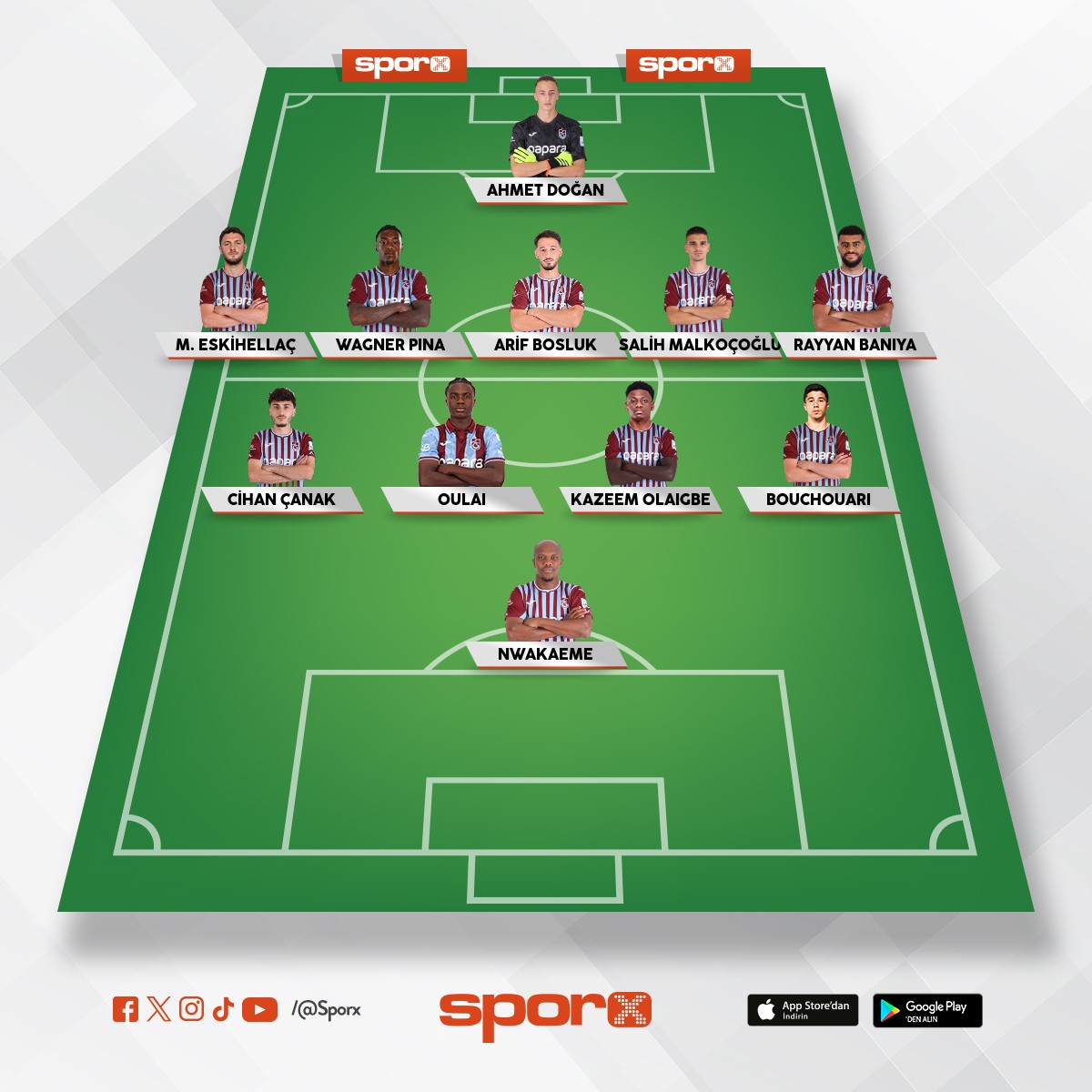 TRABZONSPOR YEDEK KADRO