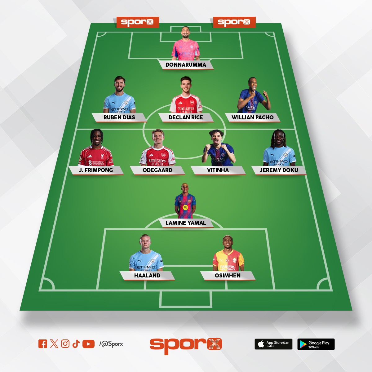 D�NYANIN EN �Y� KADROSU