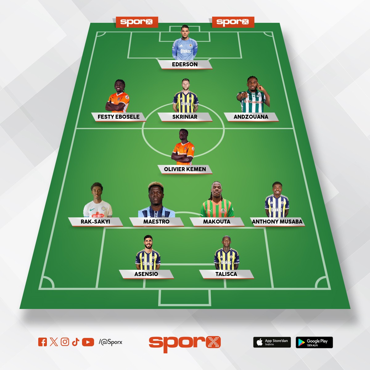 Al sunlar sampiyon ol selamlar Naim