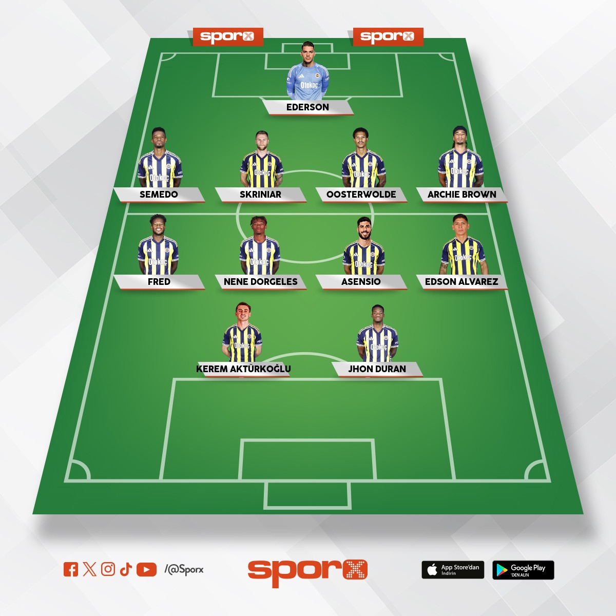 Fenerbah�e 
Abdullah