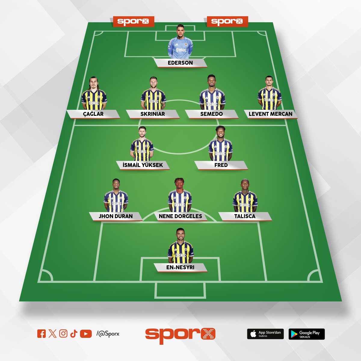 Fenerbah�e'de oyuncular en �ok nerede duruyor