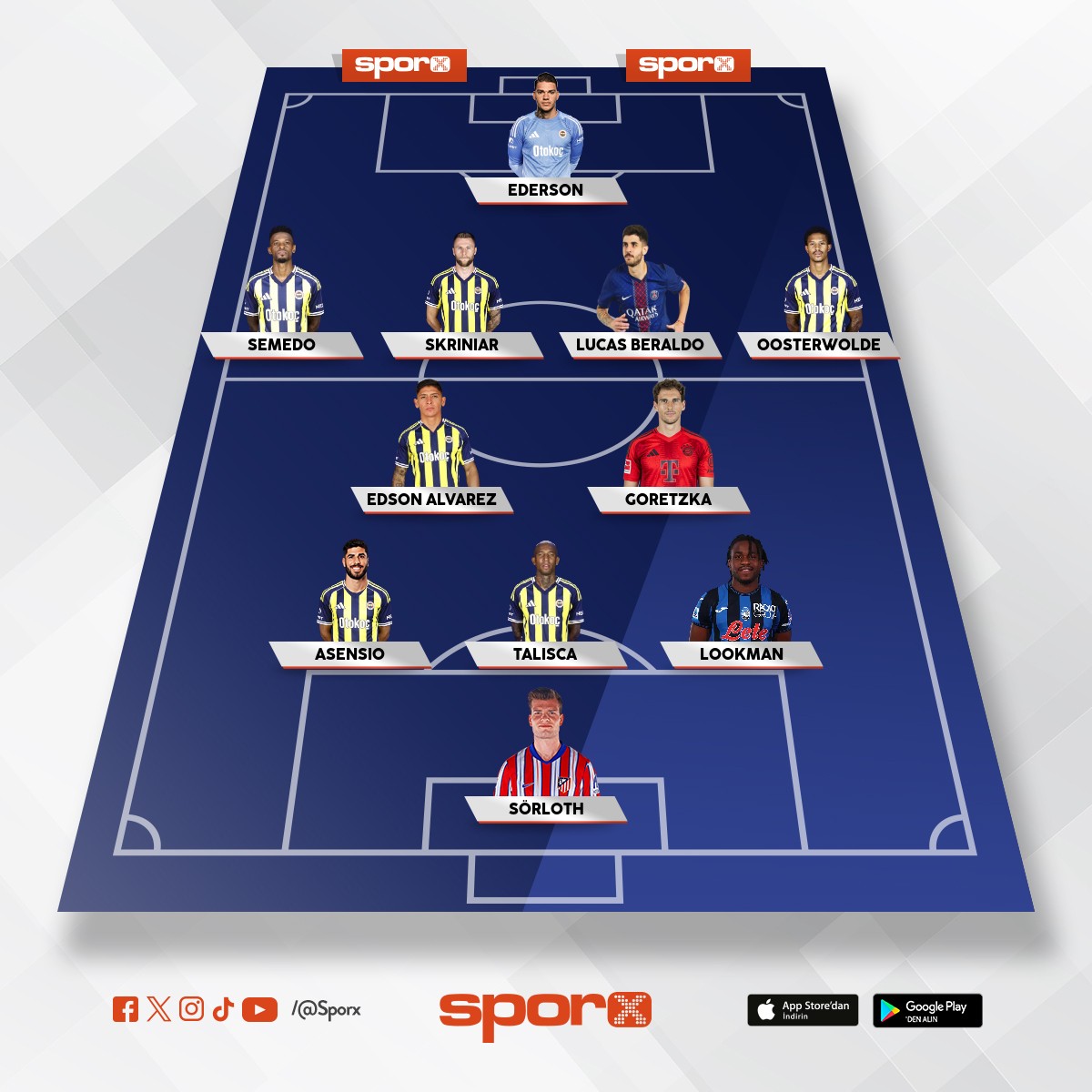 KeremDuranNeneFred�soLevo�a�sMert Hamle