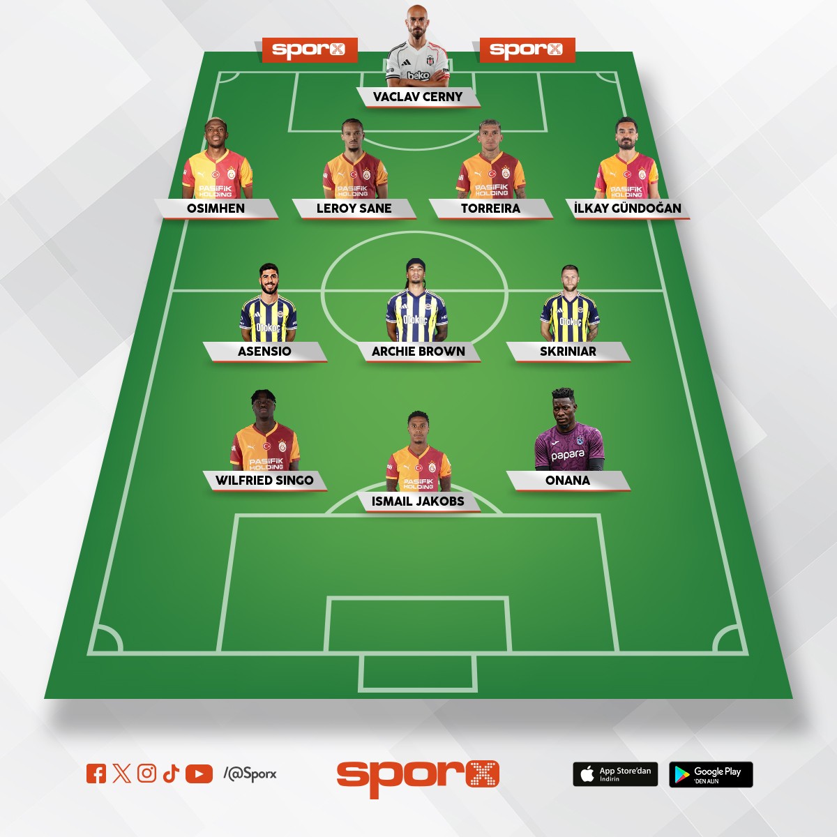 s�per lig  y�l�n kadrosu