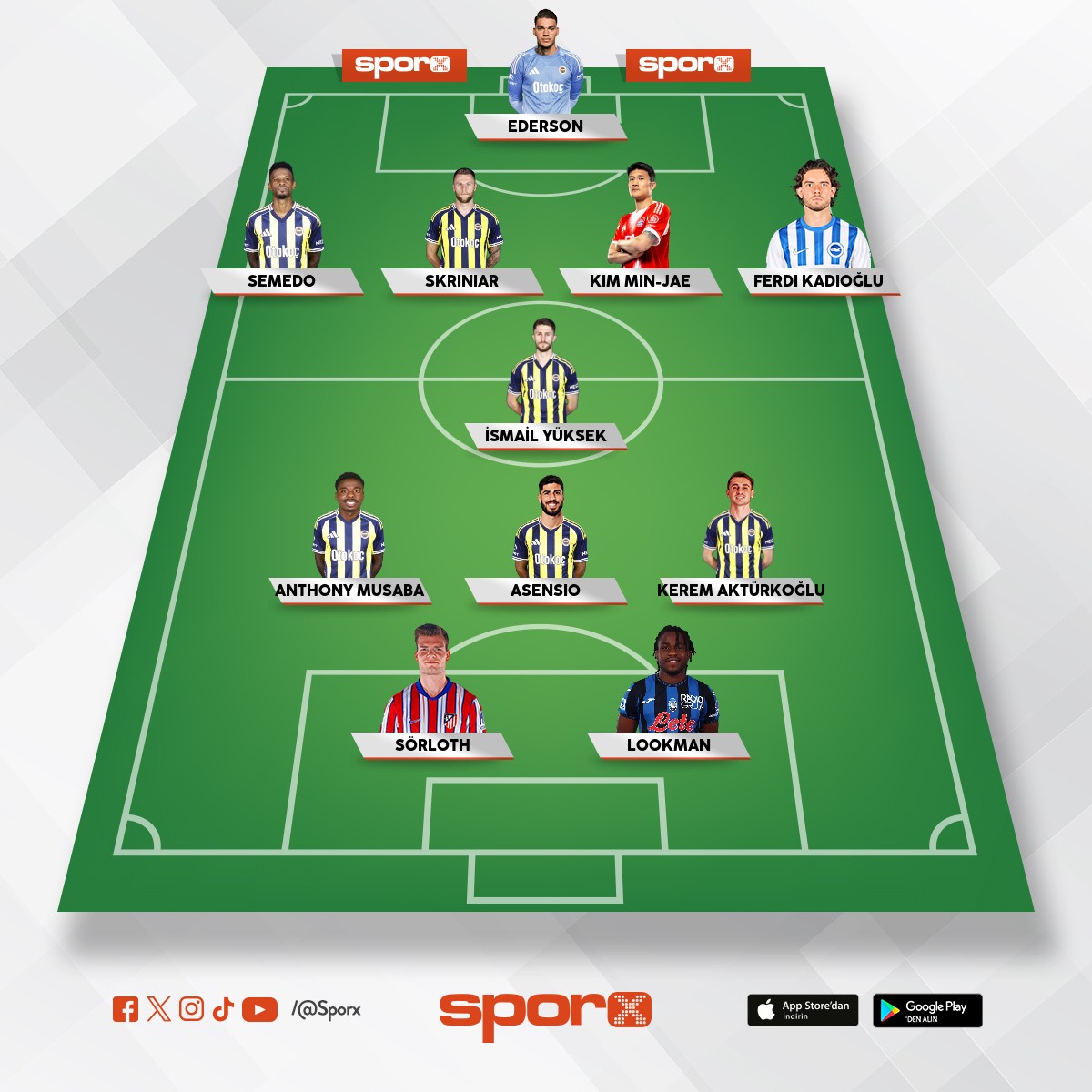 Fb ye bu oyuncular yakisir