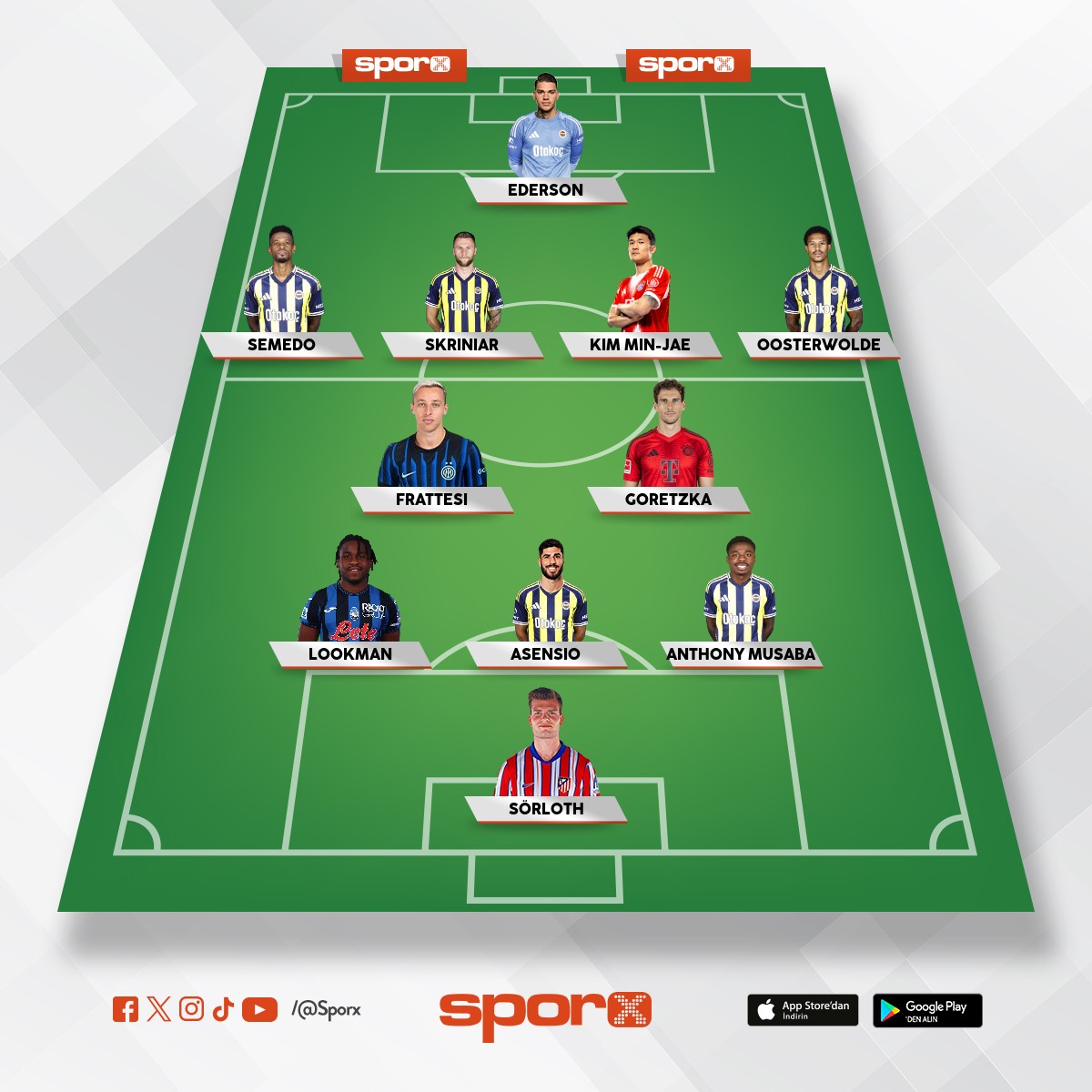 paray� bu kadroya harcamam�z laz�m