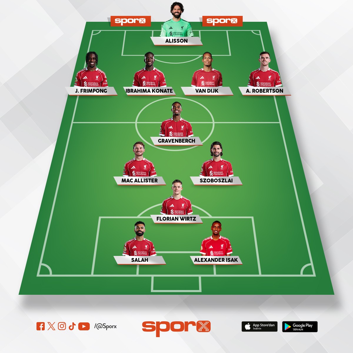 L�VERPOOLUMUZUN KAL�TES�M( ARNE SLOT GO HOME) k�t�k hakkari