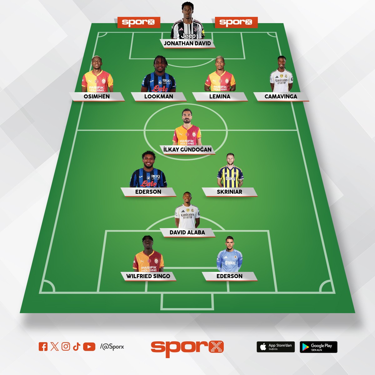 Galatasaray �ampiyonlar Ligi ilk 11