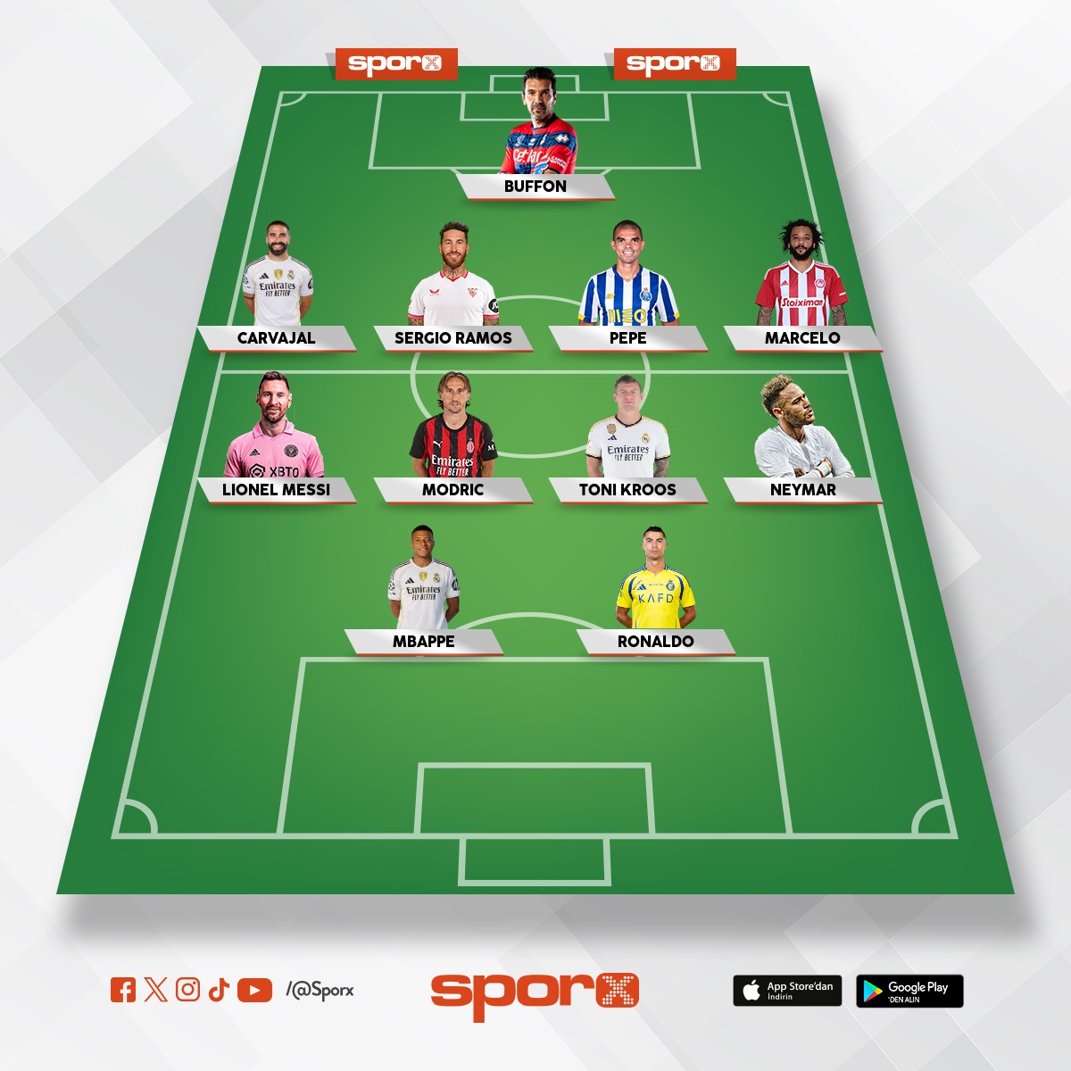 D�nyan�n en iyi kadrosu bence