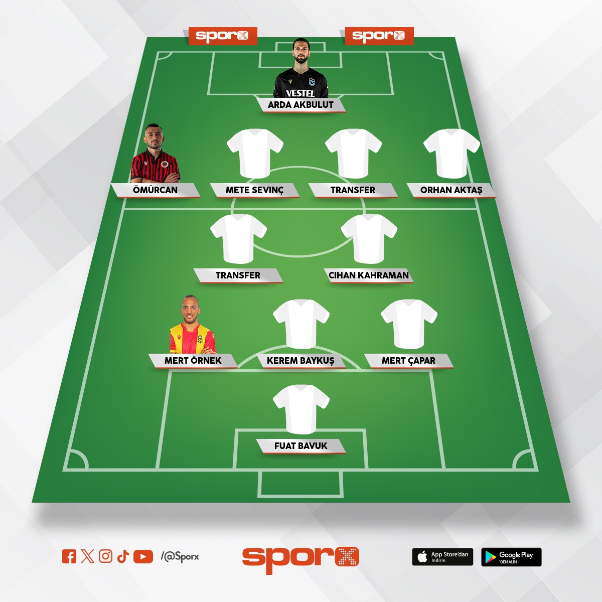 �neg�lspor RB �murcan Artan CB Ahmet �zkaya DM Kerem D�nerta� DM  