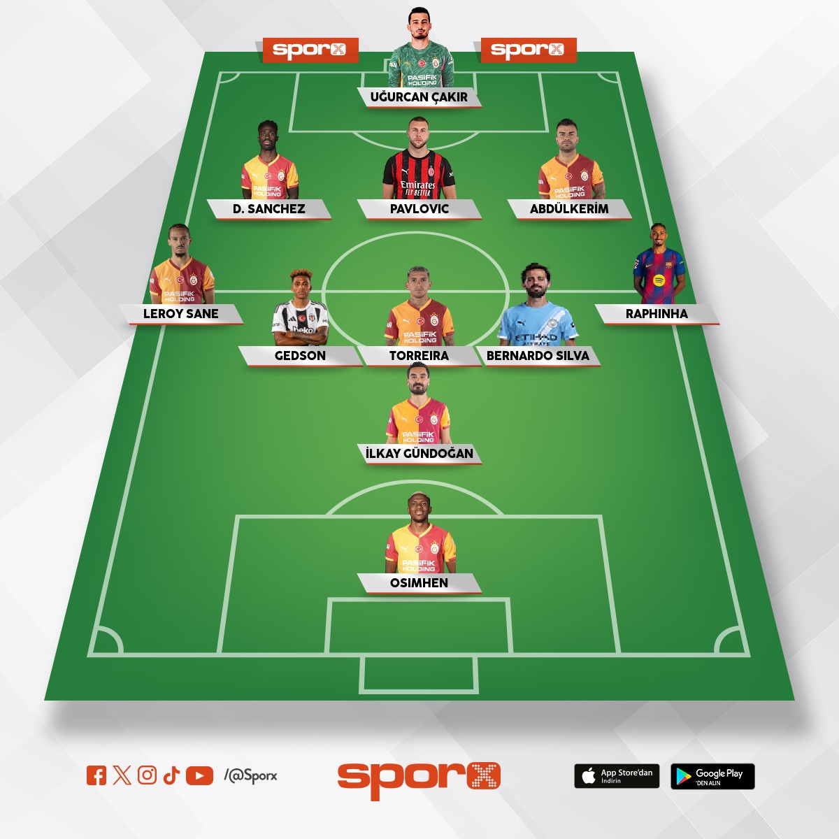 🦁👑🌟UCL🌟UCL🌟UCL🌟UCL🌟💛❤️