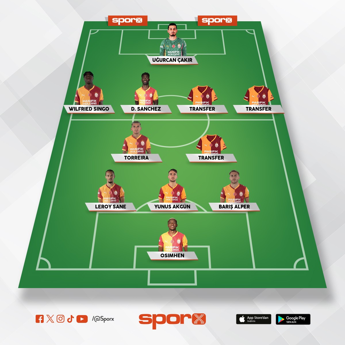 en transfer gerekli yerler