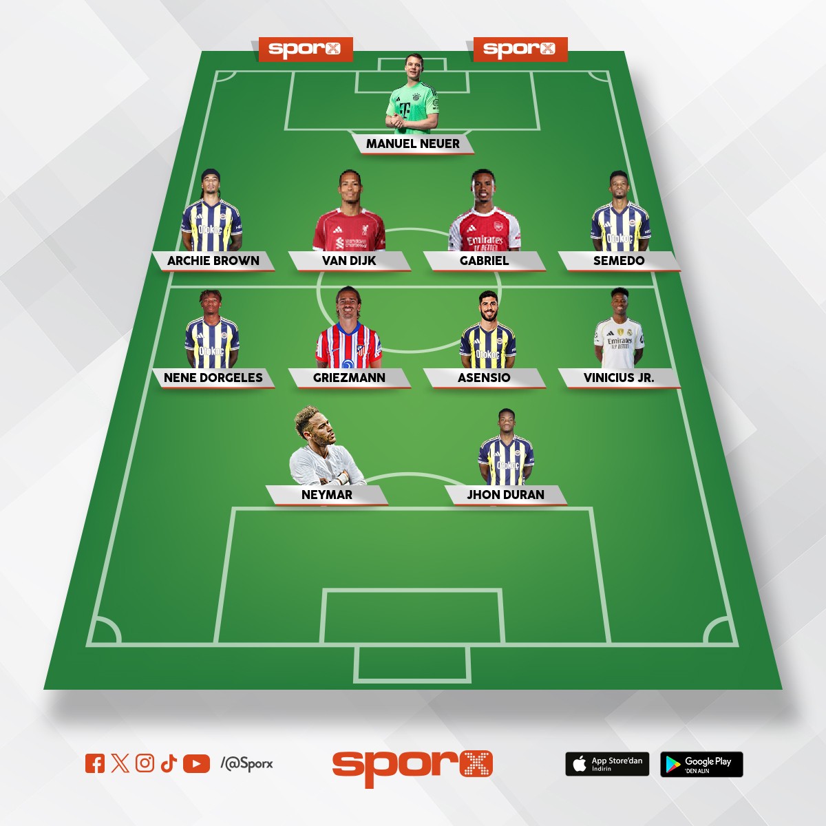 Fenerbah�e SK transfer gelsin