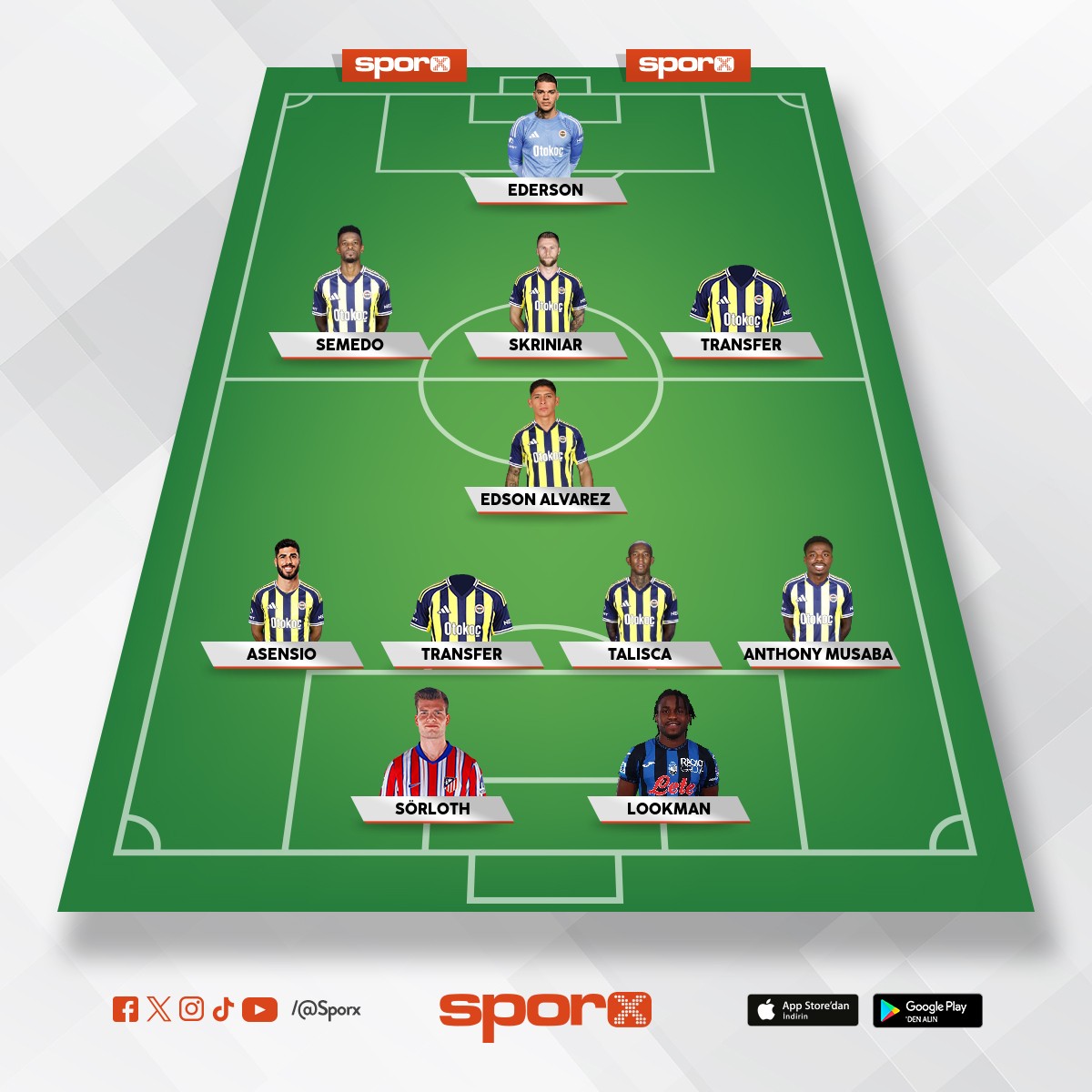 Sistem bu olacak gibi