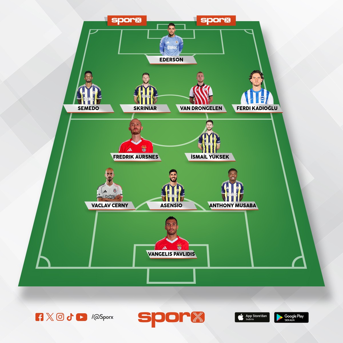 Bu oyuncular al�nmaz ama al�nsa �ok iyi olur