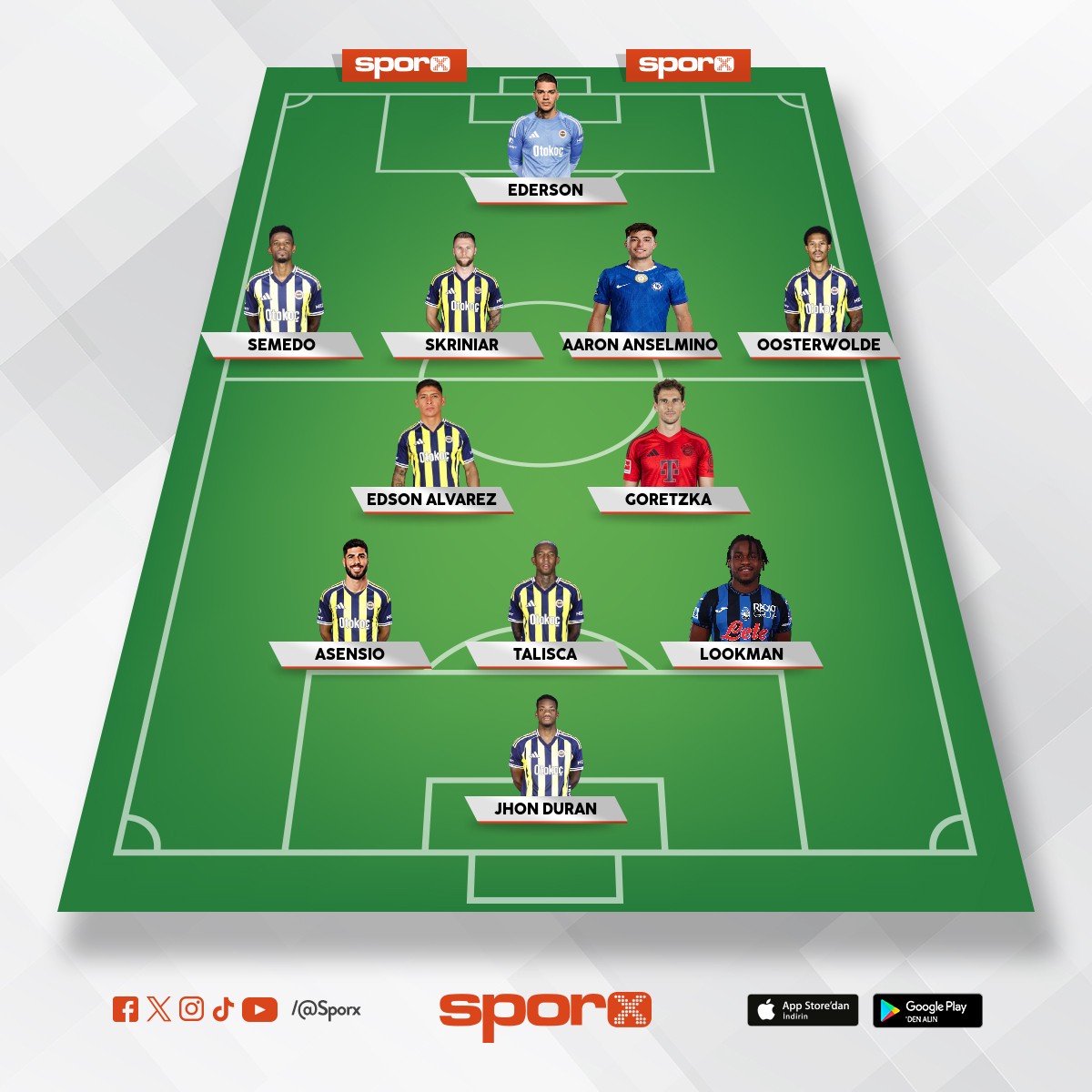 Forvet laz�m de�il