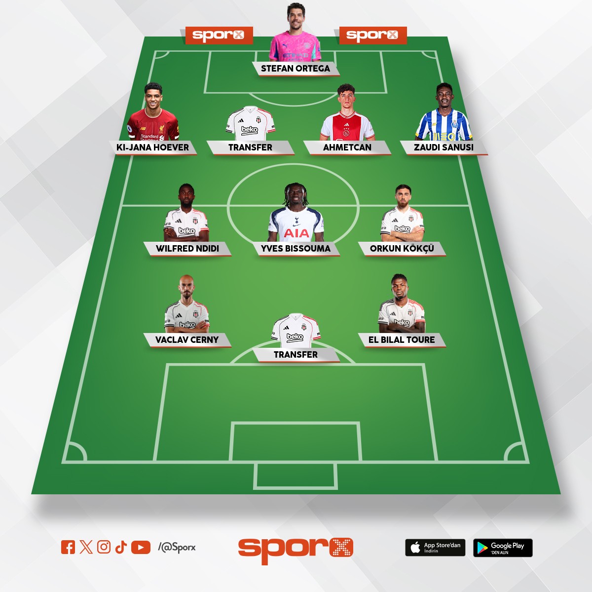 @Kadrokolik Be�ikta� CB Chibuike Nwaiwu ST Tolu Arokodare 