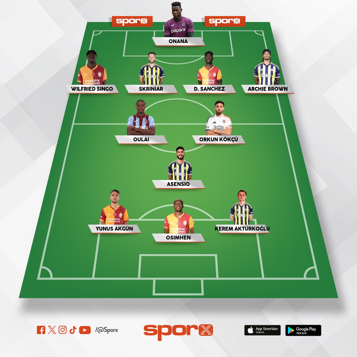 S�per Lig 25/26 1. Devre All Starr