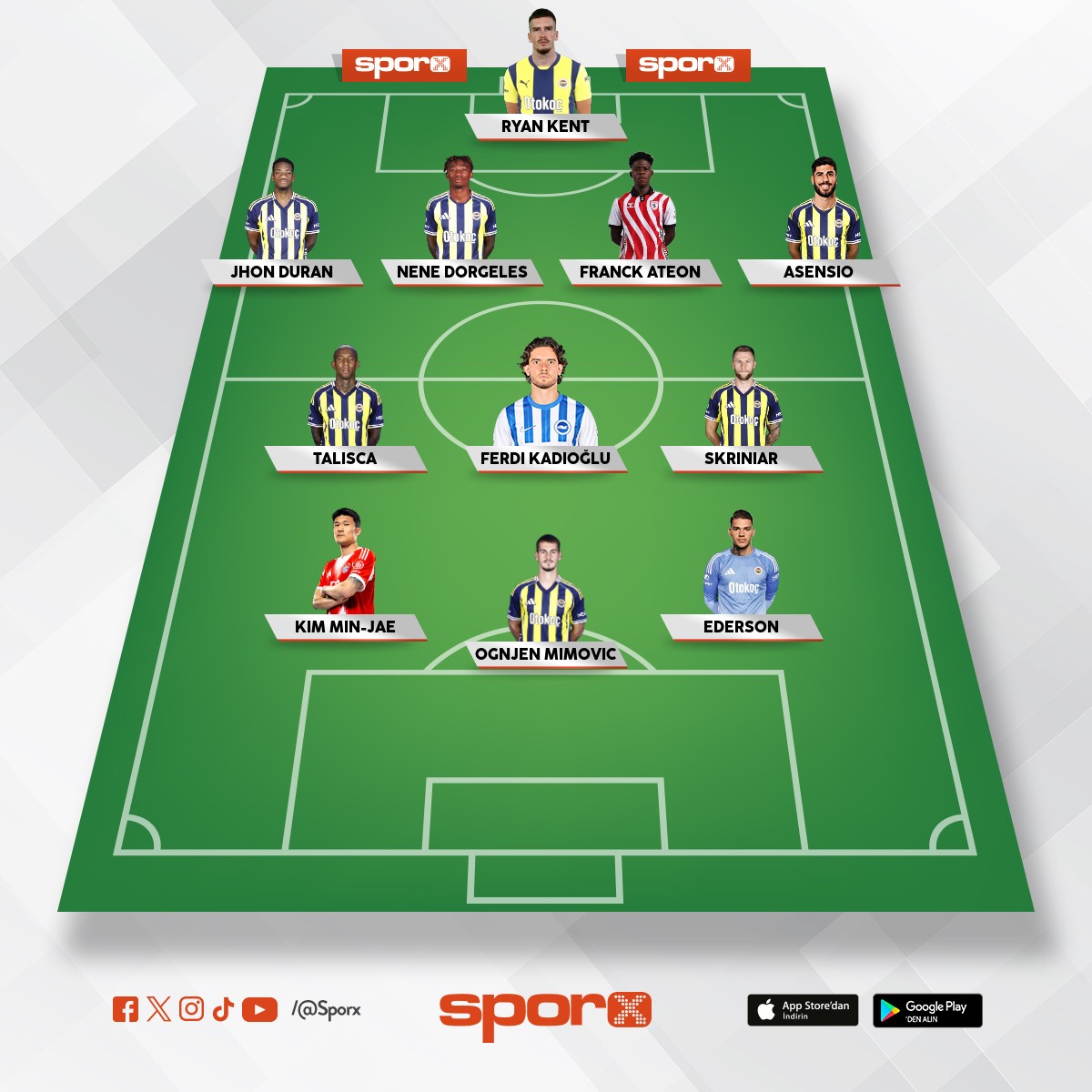 beklentim olan Fenerbah�e