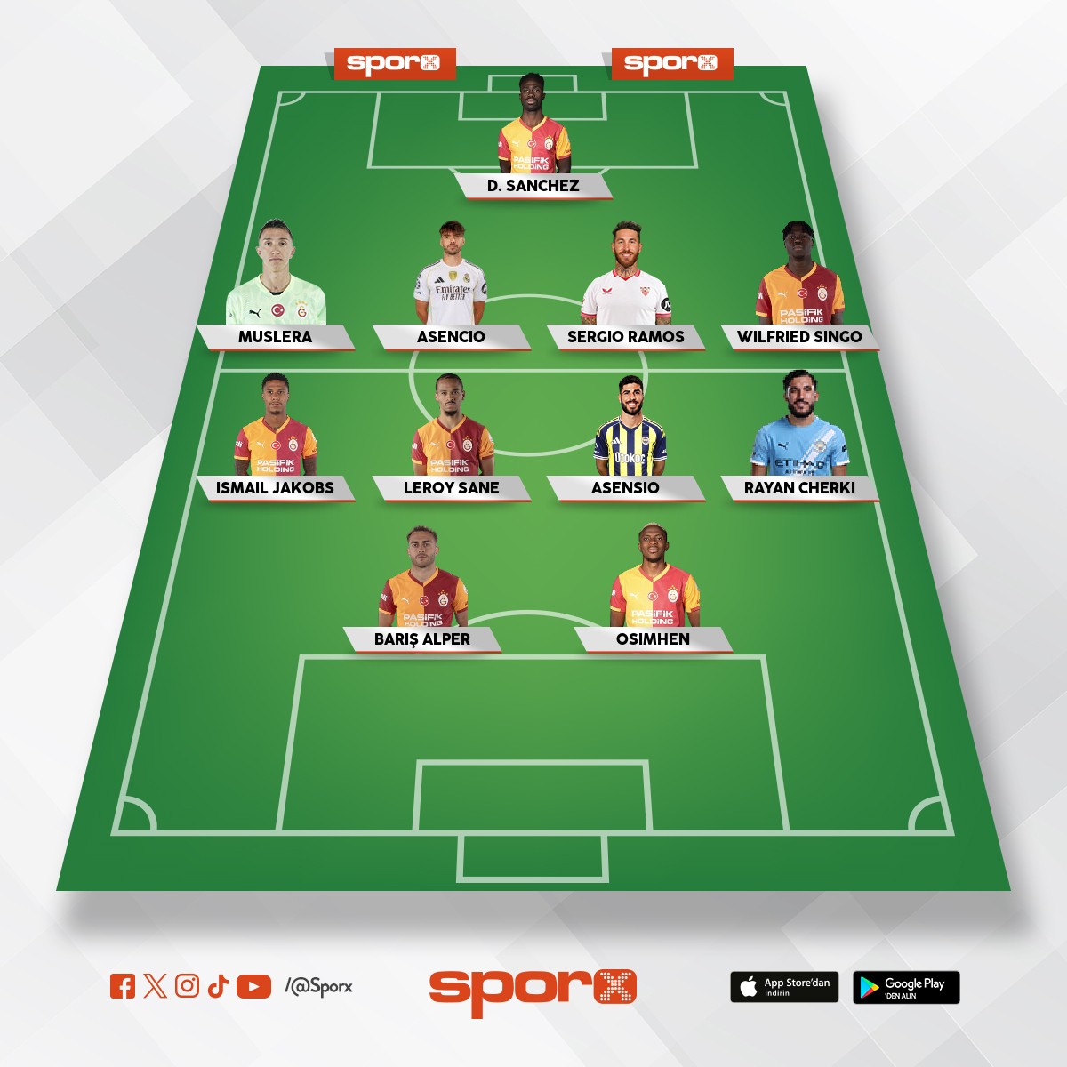 Y�ld�r�m tak�m�