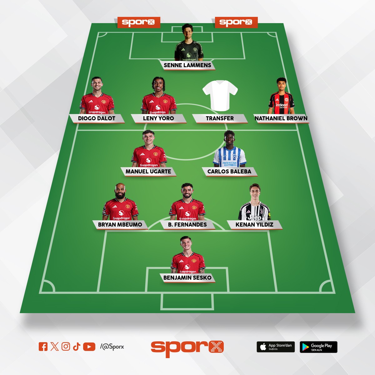 @Kadrokolik Manchester United CB Tylel Tati