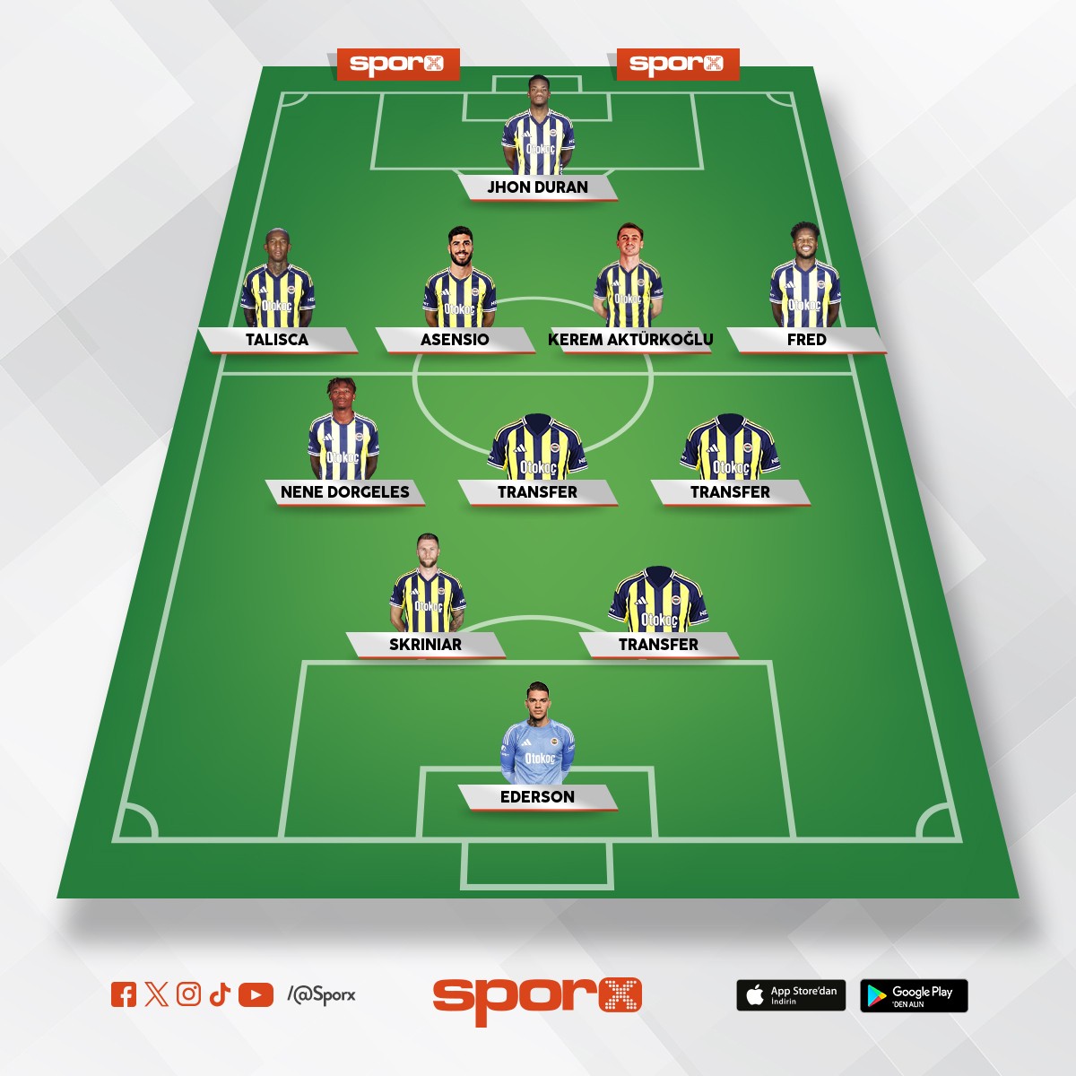 Lig'de �kinci Yar� Kadro