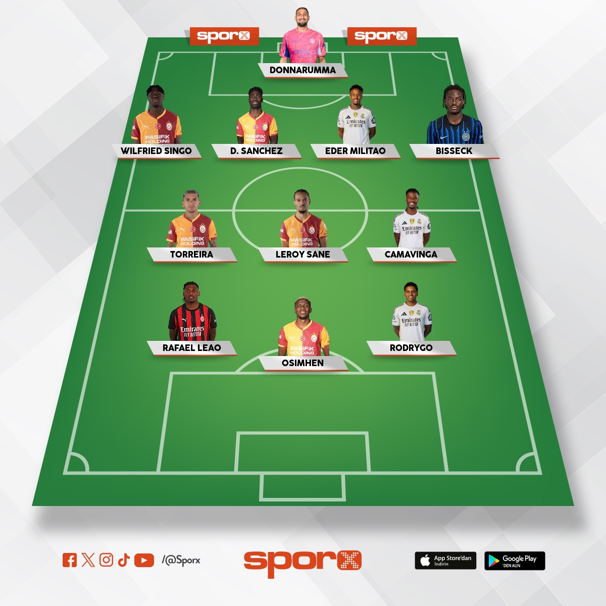 Galatasaray 26/27 kadro