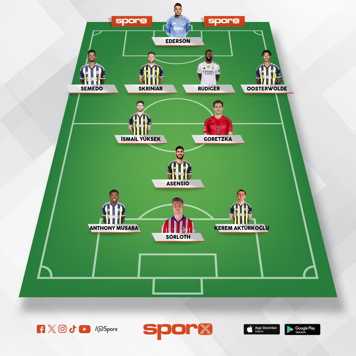 Ger�ekten �ampiyonluk ad�mlar� i�in yava�lar y�netim 