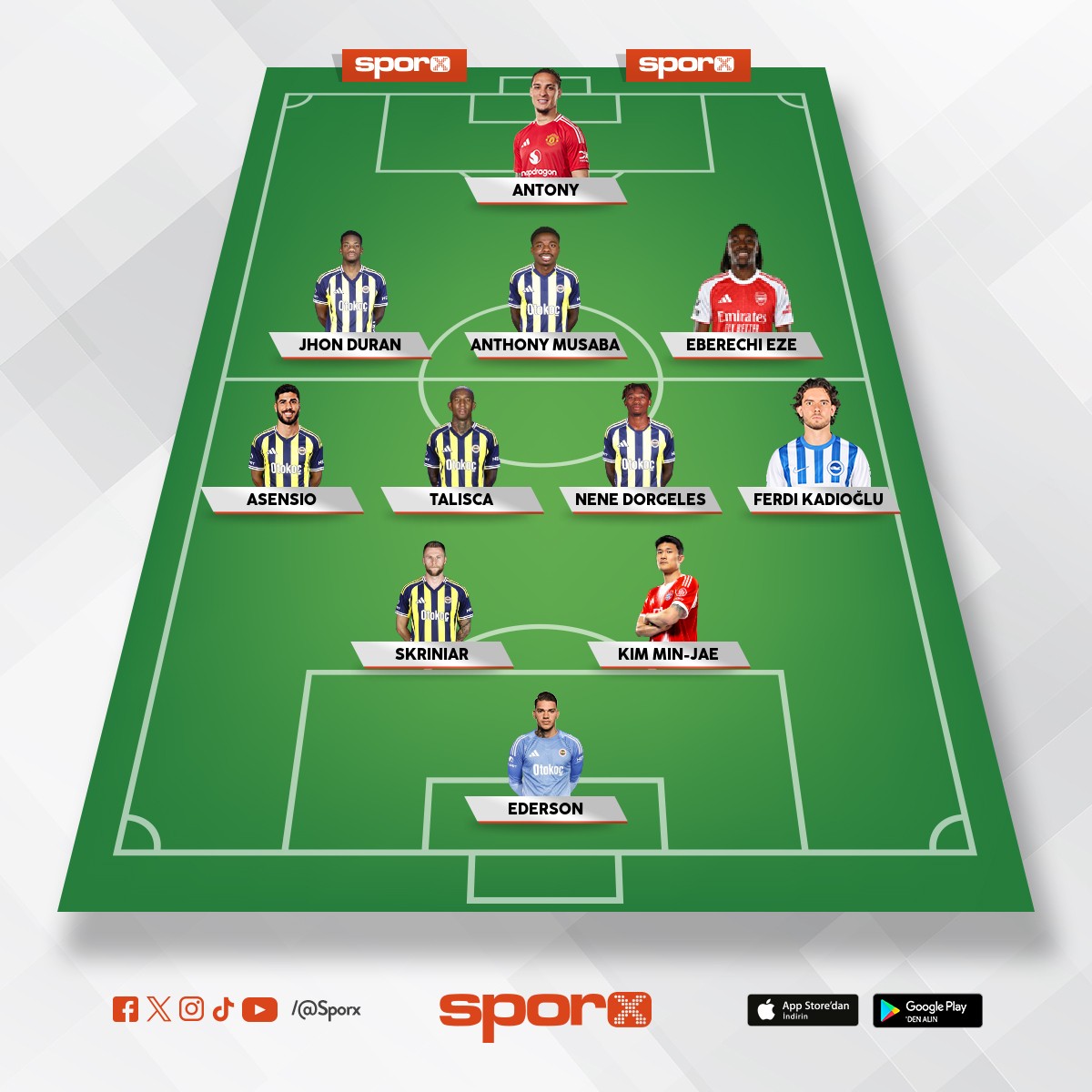 yap�labilir Fenerbah�e kadrosu