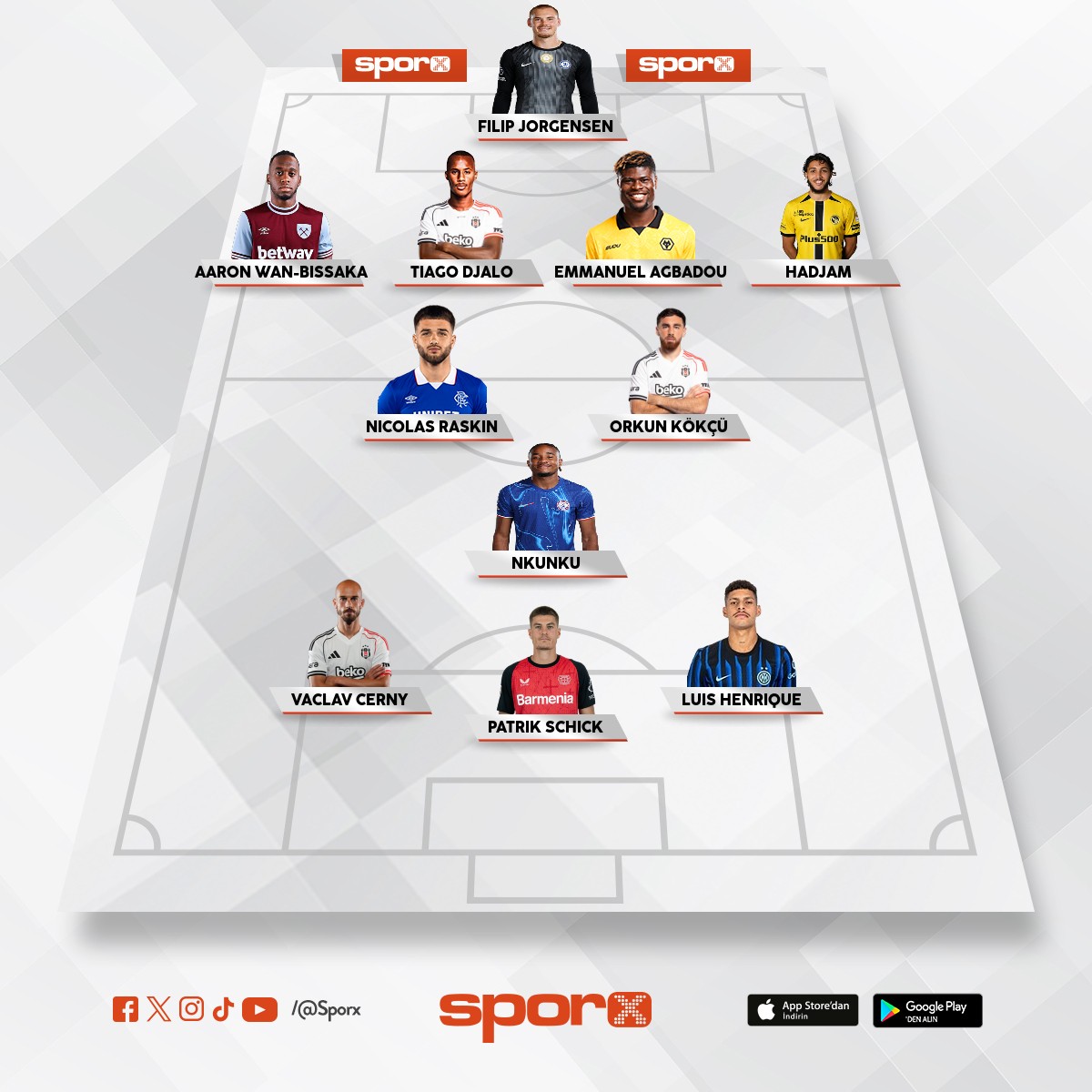 Yap�n bunu amk �okmu zor 