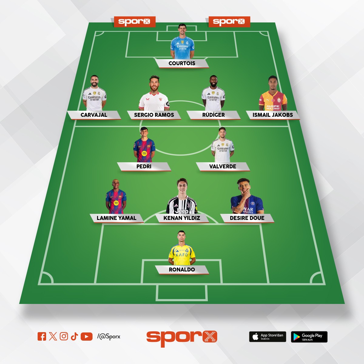 D�nyan�n en iyi kadrosu