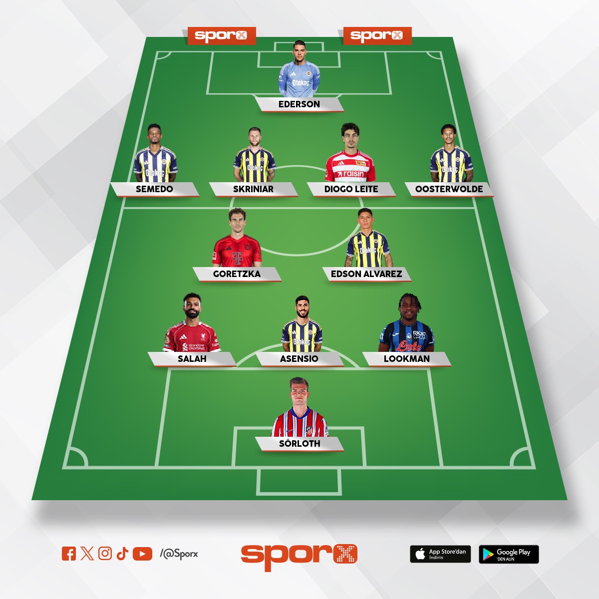 Avrupa'da �ampiyon ve Lig �ampiyonlu�u a��k ara ❤💛💙