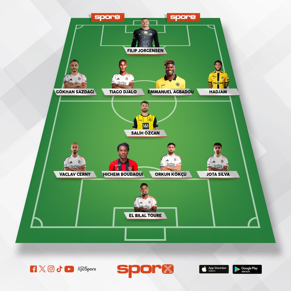 sampiyonluk i�in yetersiz ama g�ndemdeki isimlerle en iyi kadro